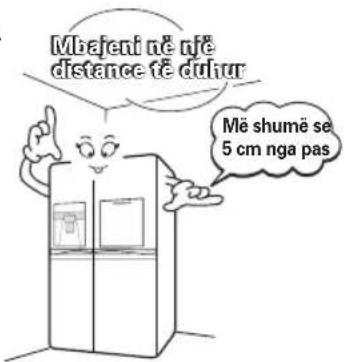Mbajeni në një distance të duhur Më shumë se 5 cm nga pas