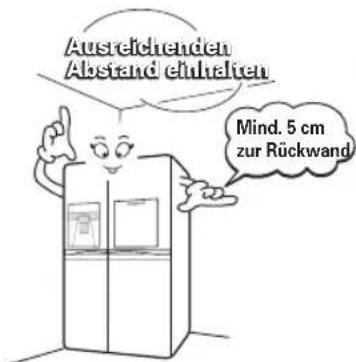 LG GSP545PVYZ - Aufstellort - 1