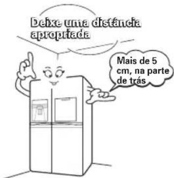 Deixe uma distância apropriada Mais de 5 cm, na parte de trás