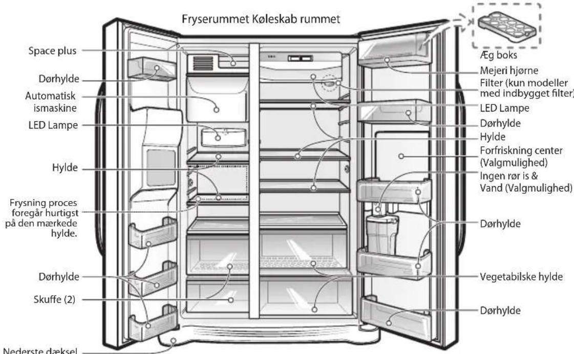 LG GSP545PVYZ - Identifikation af dele - 2