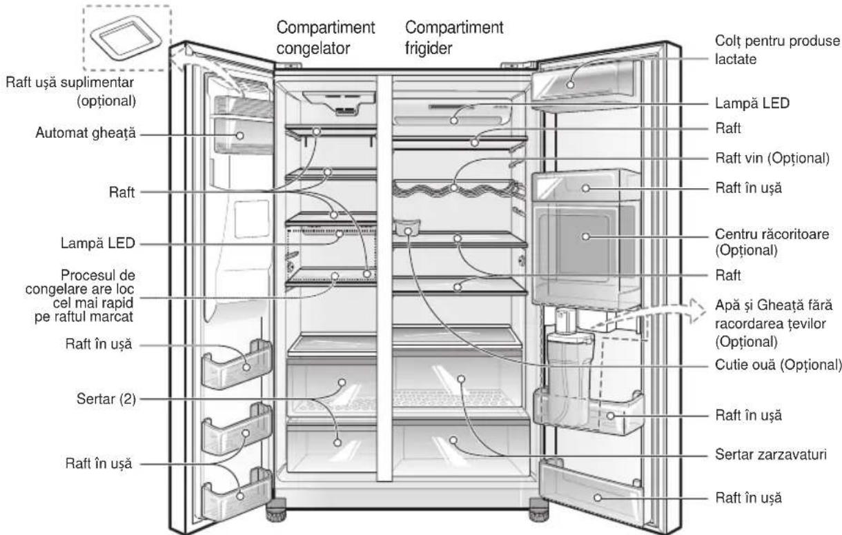 Compartiment congelator Compartiment frigider Colț pentru produse lactate Raft ușă suplimentar (optional) Automat gheata Raft Lampă LED Procesul de congelare are loc cel mai rapid pe raftul marcat Raft în ușă Sertar (2) Raft în ușă Lampă LED Raft Centru răcoritoare (Optional) Raft Apă și Gheata fără racordarea tevilor (Optional) Cutie ouă (Optional) Raft în ușă Sertar zarzavaturi Raft în ușă