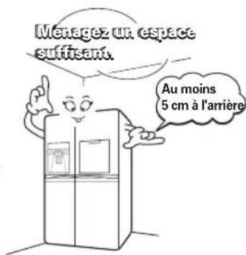 LG GSP545PVYZ - Sélectionnez un emplacement adéquat. - 1