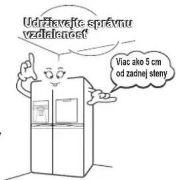 Udržiavaje správnu vzdalenost Viac ako 5 cm od zadnej steny