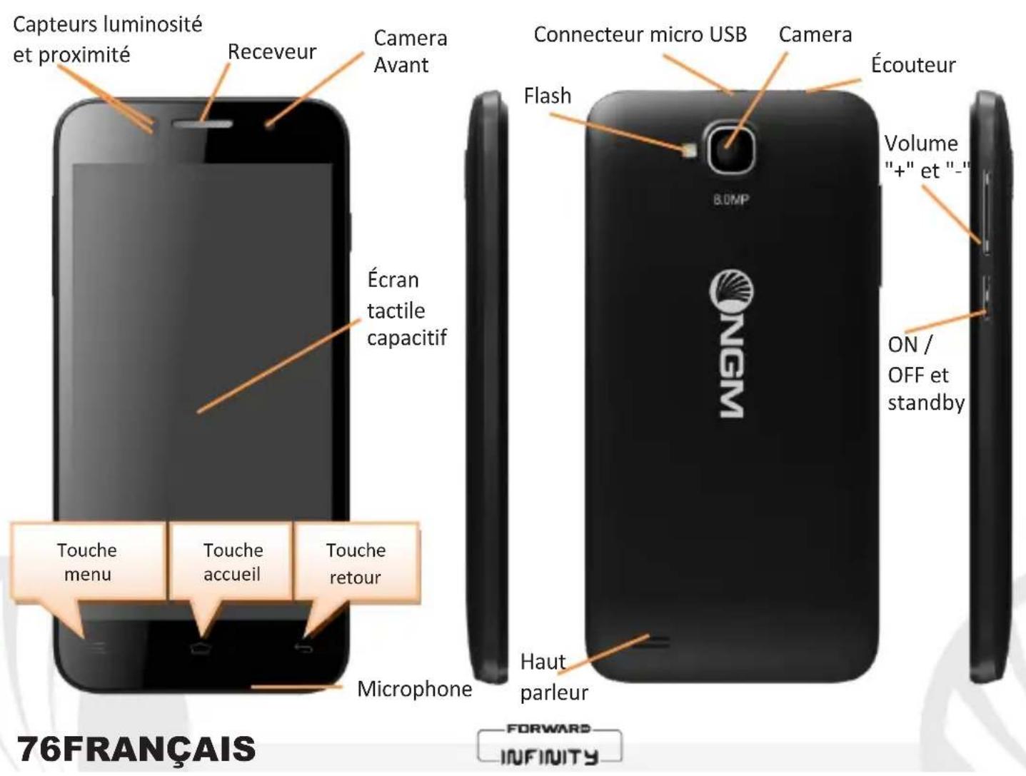 NGM-Mobile Forward Infinity - Écran de standby - 3