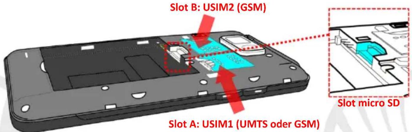 NGM-Mobile Wemove Legend 2 Lite - Inbetriebnahme - 1
