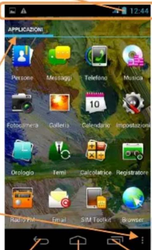 NGM-Mobile Wemove Legend 2 Lite - Il Menu principale - 3