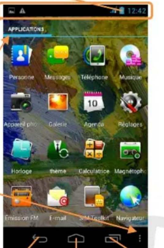 NGM-Mobile Wemove Legend 2 Lite - Le menu principal - 3