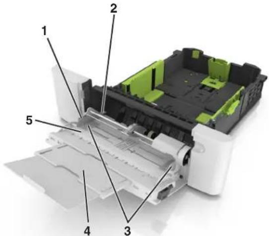 LEXMARK CS410dn - Alimentation du chargeur multifonction - 7