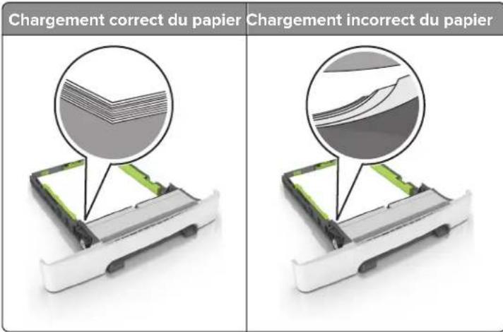 LEXMARK CS410dn - Chargez le papier correctement - 1