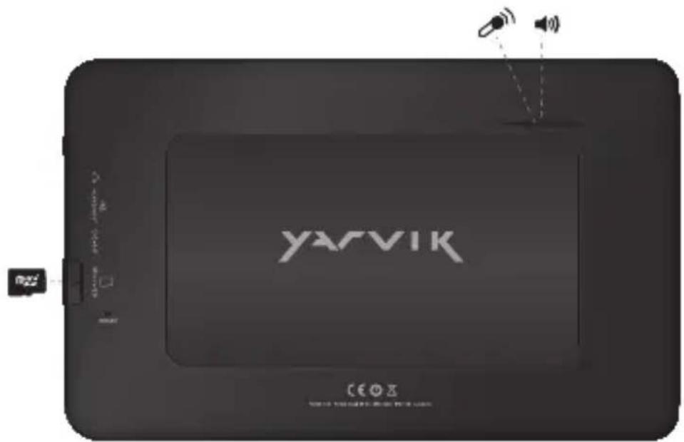 Yarvik Luna 9c - Buttons & Connections - 2