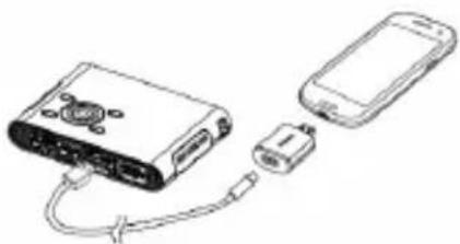 AIPTEK PocketCinema V150W - Projecting from Smartphones or Tablets - 1