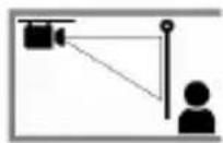AIPTEK PocketCinema V150W - Projection (Lens) mode - 8