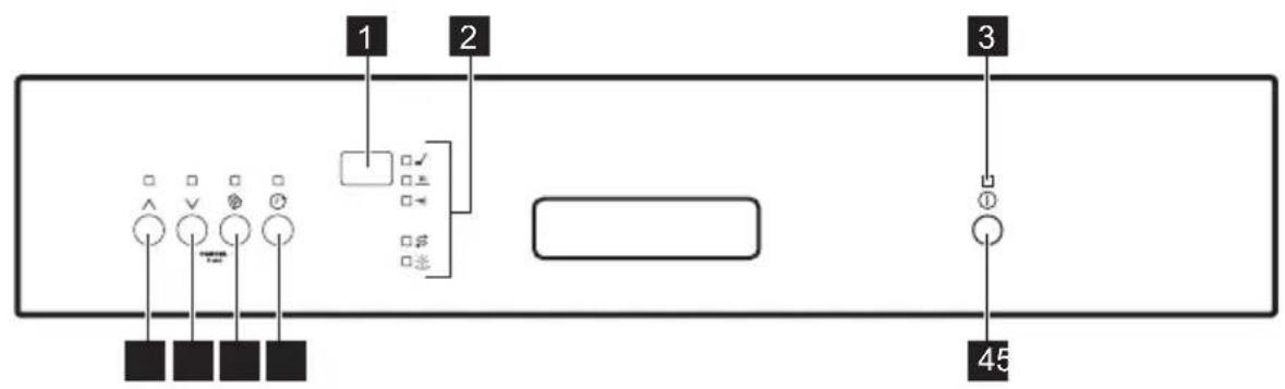 ZANUSSI ZDI16003XA - Control panel - 1