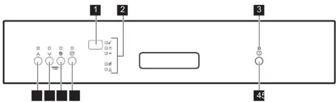 ZANUSSI ZDI16003XA - Bandeau de commande - 1