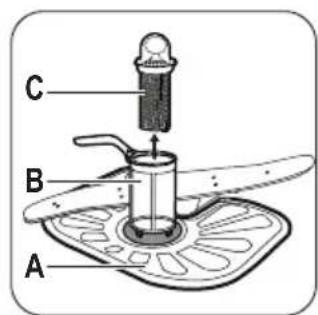 ZANUSSI ZDI16003XA - Cleaning the filters - 2