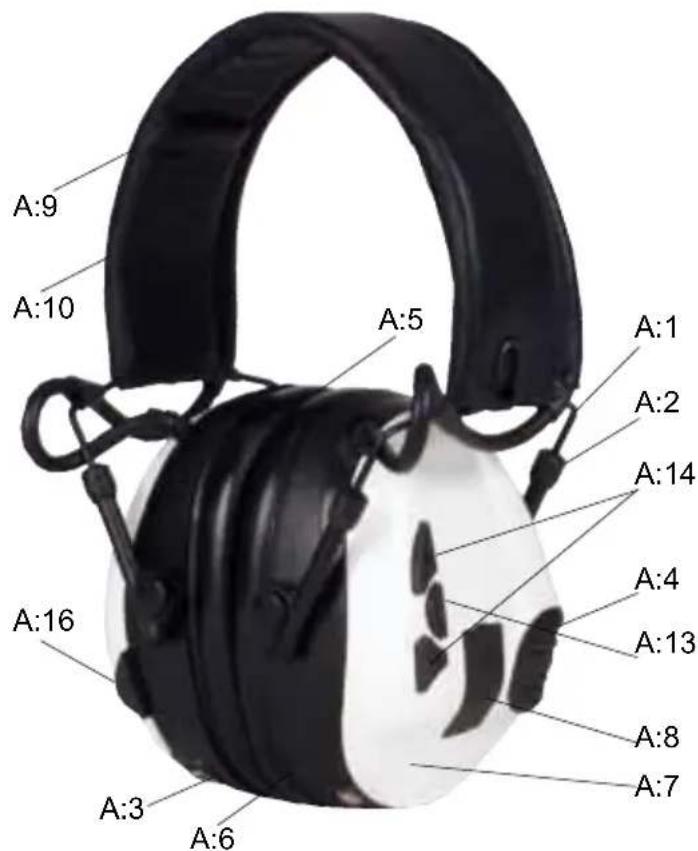 3M MT16H21FWS5EM581CR - 1