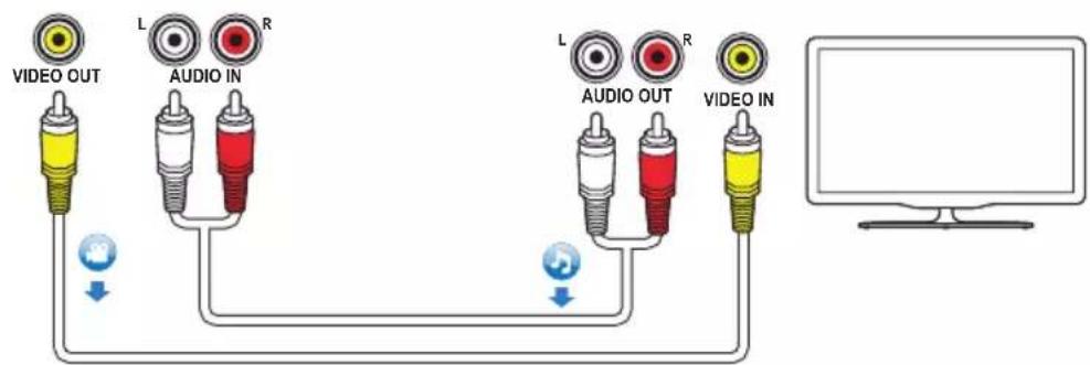 PHILIPS HTD5510 - 2 - 9