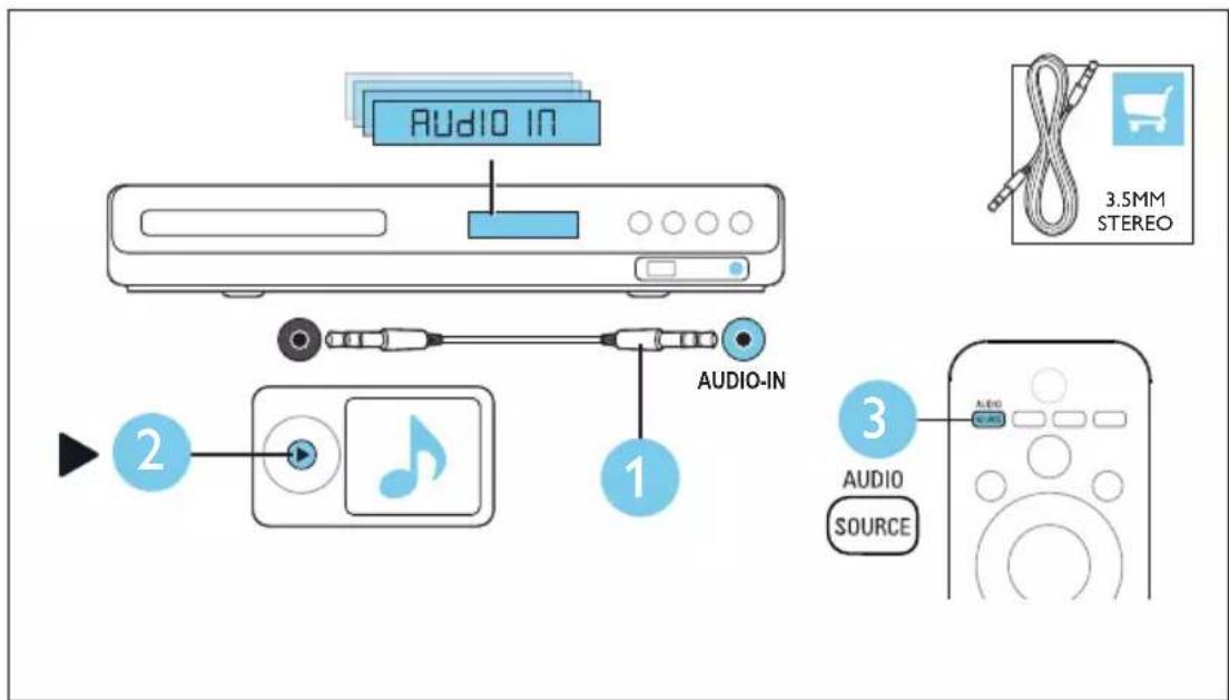 PHILIPS HTD5510 - 5 - 8