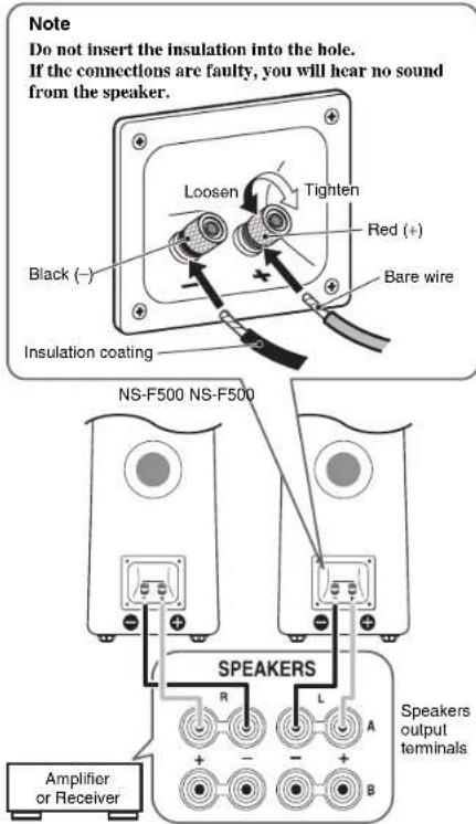 YAMAHA NS500BL - CONNECTING TO YOUR AMPLIFIER - 1