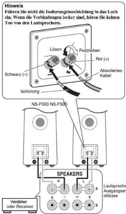 YAMAHA NS500BL - Standard-Anschluse - 1