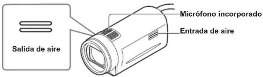 PANASONIC AGHCK10G - ■Filmación a mano - 1
