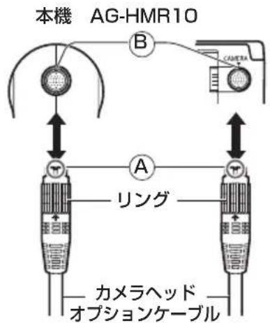 PANASONIC AGHCK10G - 力MxLaHdd才PshonKe-BrLの取付 - 3