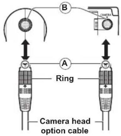 PANASONIC AGHCK10G - Camera head option cable connection - 1
