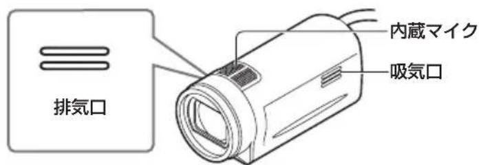 PANASONIC AGHCK10G - 手に持て撮影する - 1