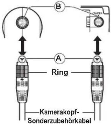 PANASONIC AGHCK10G - ■Anschlieben des Kamerakopf-Sonderzubehörkabel - 3