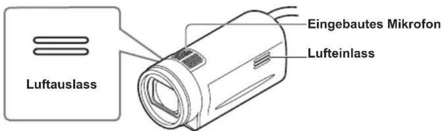 PANASONIC AGHCK10G - ■Freihändige Kameraaufnahme - 1