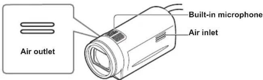 PANASONIC AGHCK10G - Shooting by hand - 1