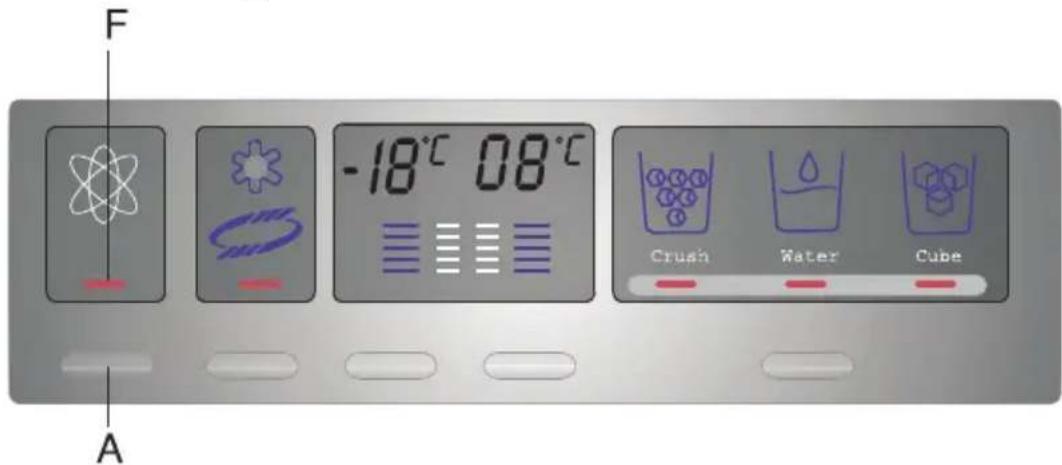 HAIER HRF663ISB2R - Mode Intelligent : - 1
