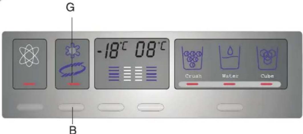 HAIER HRF663ISB2R - Supercongélation - 1