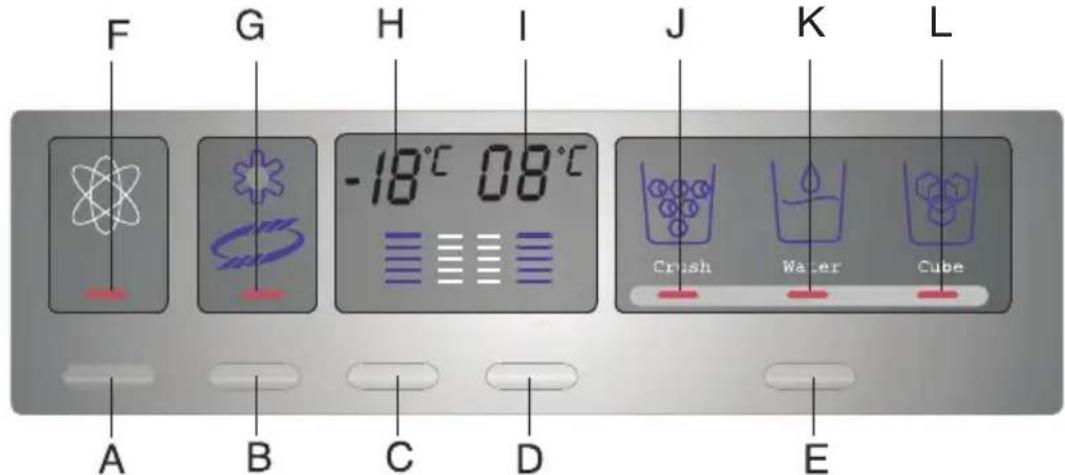 HAIER HRF663ISB2R - Pannello di controllo - 1