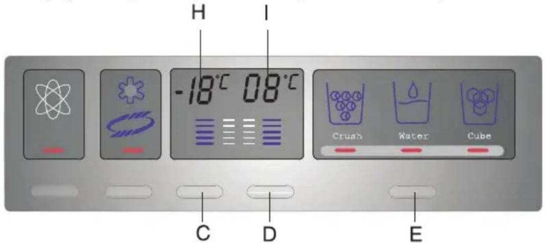 HAIER HRF663ISB2R - Les régages de température - 1