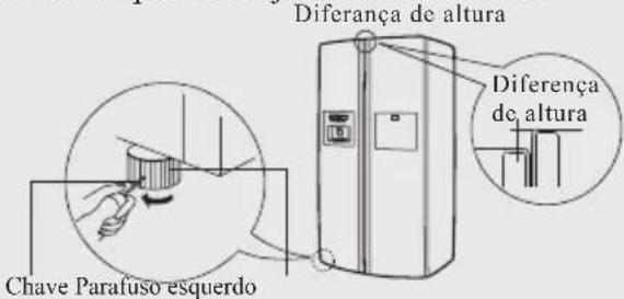 HAIER HRF663ISB2R - Volte a instalar a porta. - 6