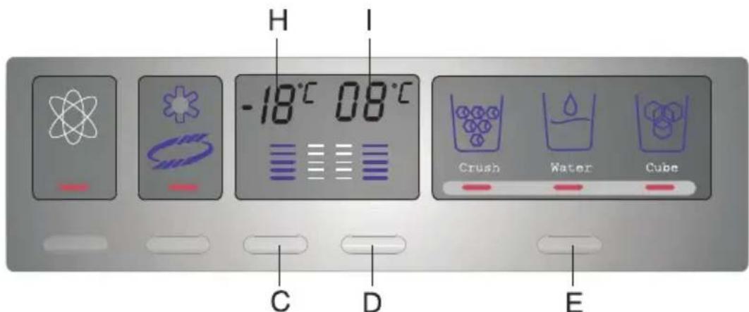 HAIER HRF663ISB2R - Ajustes de temperatura - 1