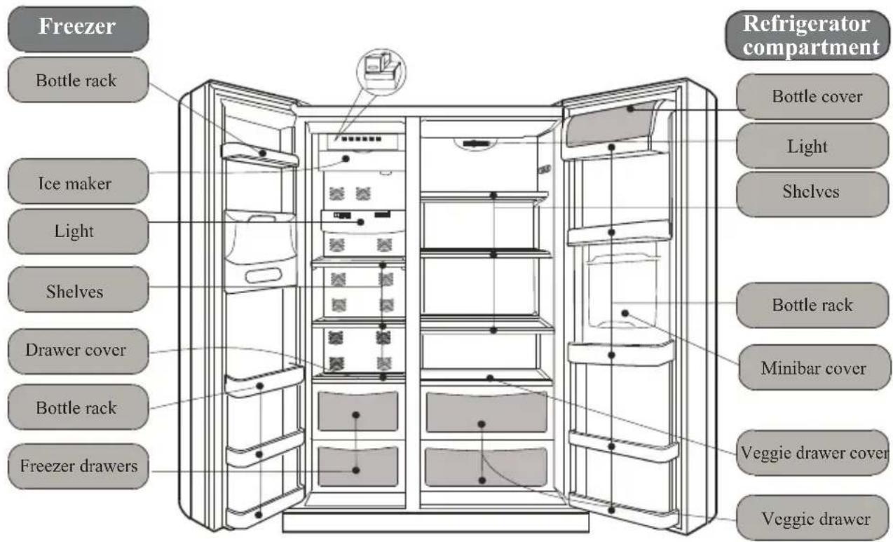 HAIER HRF663ISB2R - Components - 1