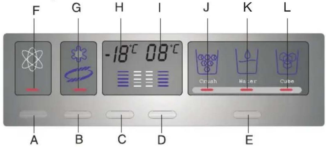 HAIER HRF663ISB2R - Control panel - 1