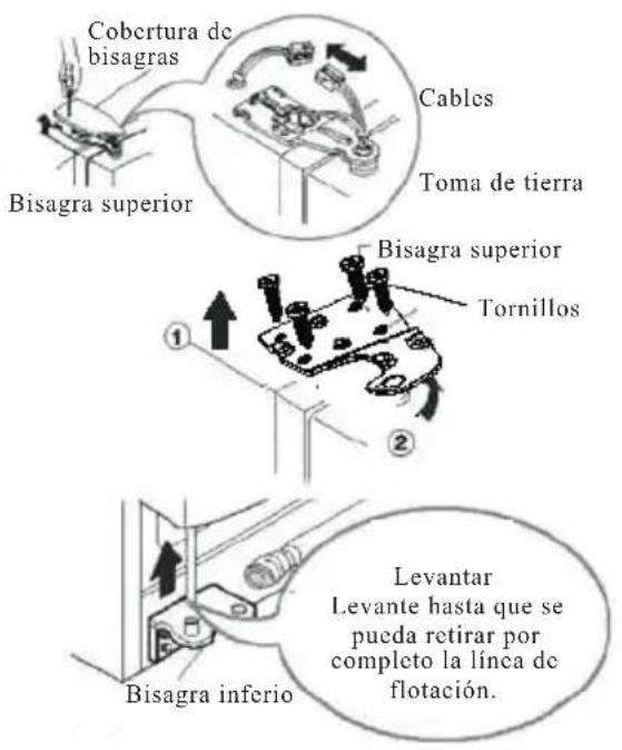 HAIER HRF663ISB2R - Retire la puerta del congelador. - 1