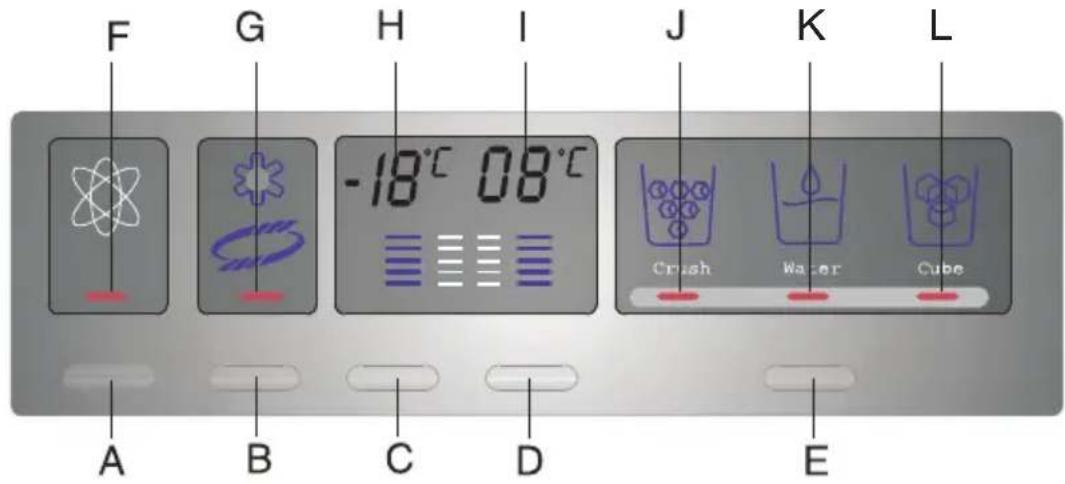 HAIER HRF663ISB2R - Panel de control - 1