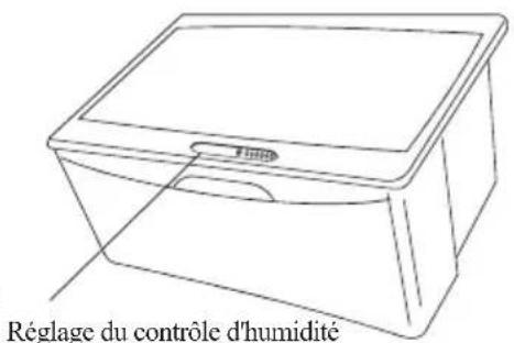 HAIER HRF663ISB2R - Pour utiliser le bac à légumes - 1
