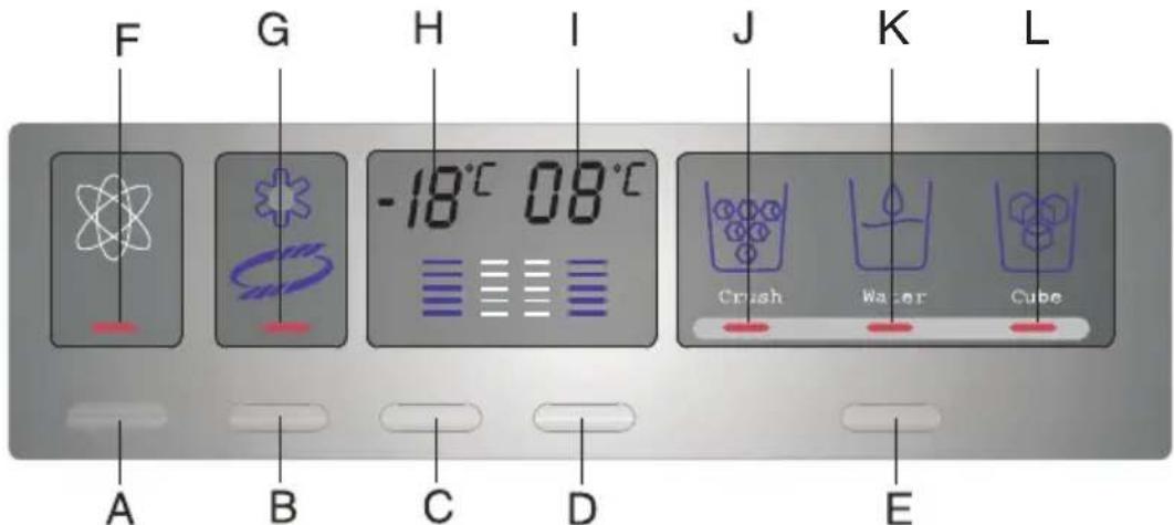 HAIER HRF663ISB2R - Painel de controlo - 1