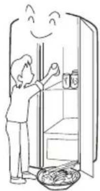 HAIER HRF663ISB2R - When on vacation - 1