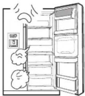 HAIER HRF663ISB2R - Le compréseur fonctionne souvent ou pendant une longue période - 1