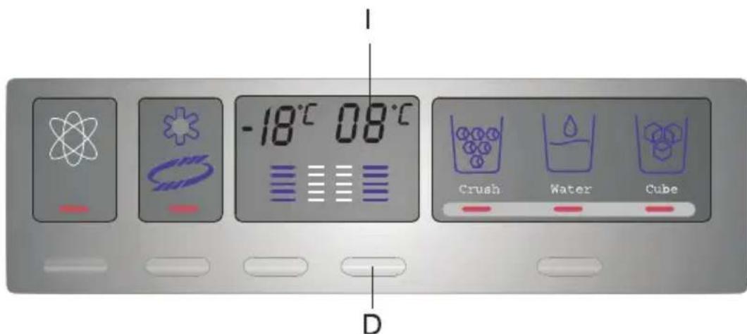 HAIER HRF663ISB2R - Controlo de visor - 2