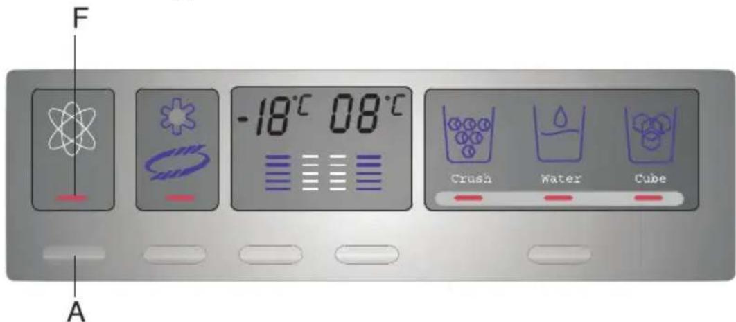 HAIER HRF663ISB2R - Modo intelligente - 1