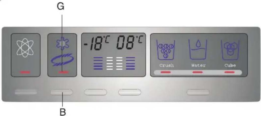 HAIER HRF663ISB2R - Superfrost - 1