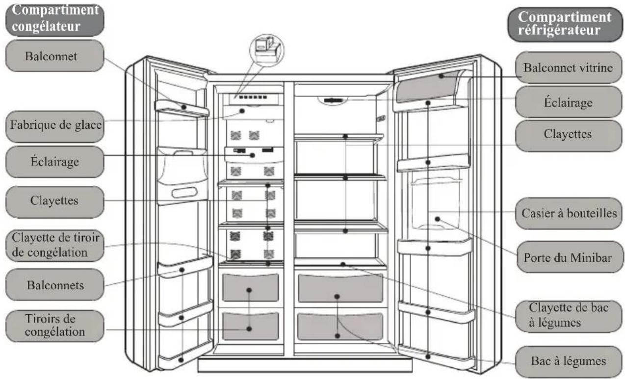 HAIER HRF663ISB2R - Composants - 1
