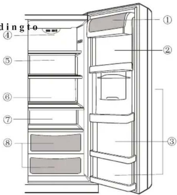 HAIER HRF663ISB2R - Stocking example - 1